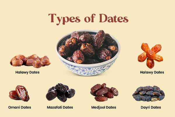 khajur khane ke fayde | Benefits of Eating Dates